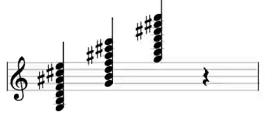 Sheet music of G 13#9#11 in three octaves